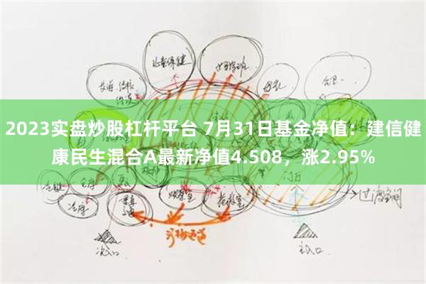 2023实盘炒股杠杆平台 7月31日基金净值：建信健康民生混合A最新净值4.508，涨2.95%