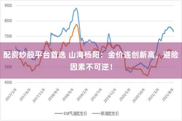 配资炒股平台首选 山海杨阳：金价连创新高，避险因素不可逆！