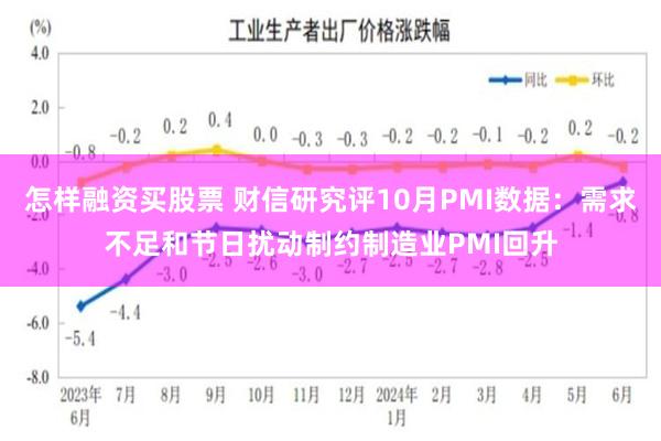 怎样融资买股票 财信研究评10月PMI数据：需求不足和节日扰动制约制造业PMI回升