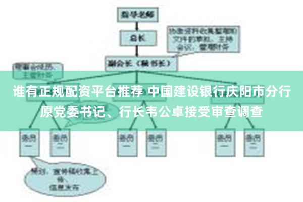 谁有正规配资平台推荐 中国建设银行庆阳市分行原党委书记、行长韦公卓接受审查调查